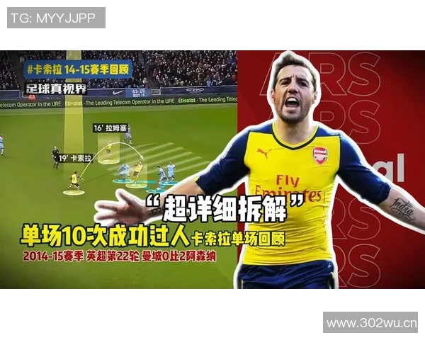 英超球队国际巨星的影响力与赛季表现分析